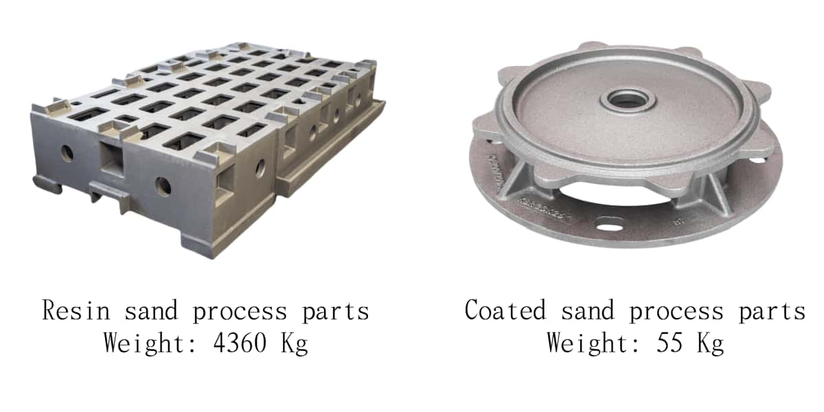Comparison chart of castings：Resin Sand vs. Coated Sand Processed Products